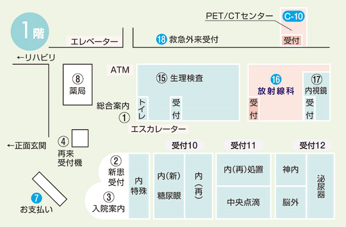 PET/CTセンターご案内図